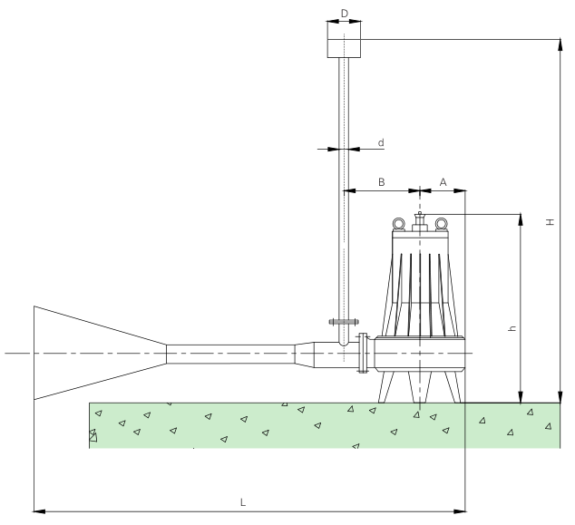 QSB型潛水射流式曝氣機(jī)