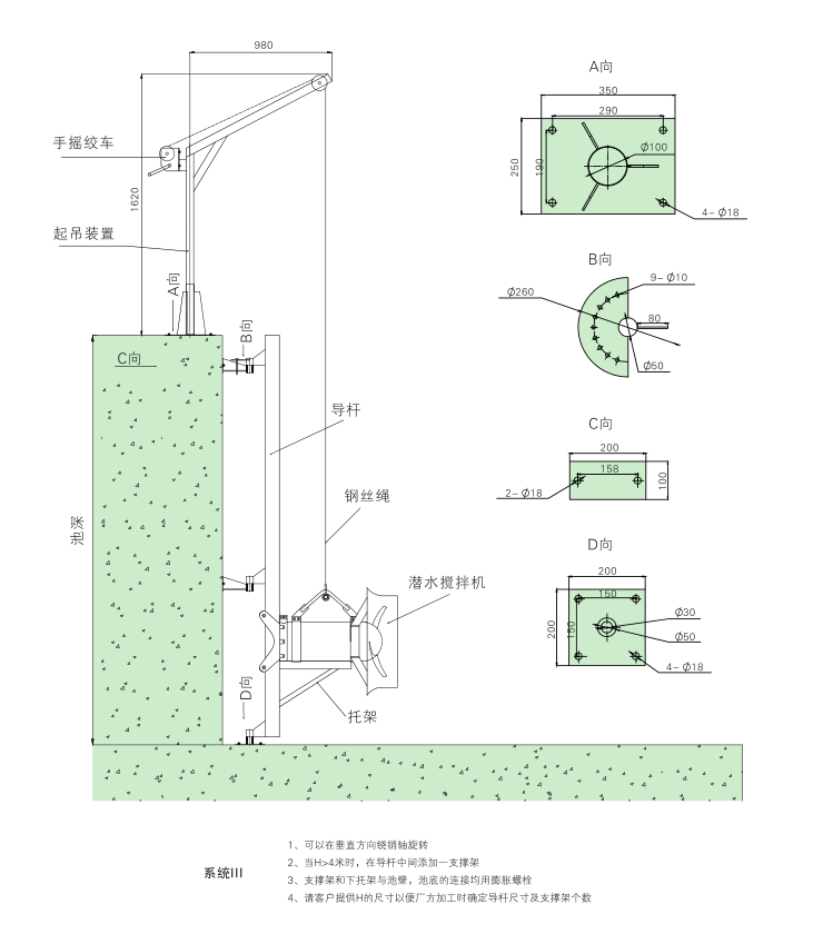 QJB型潛水攪拌機 QJB型潛水攪拌機