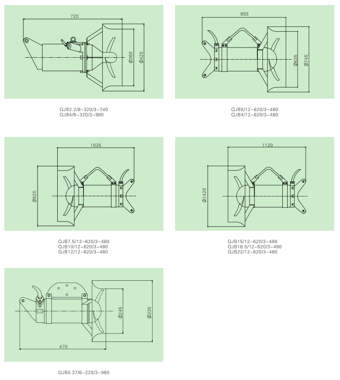 QJB型潛水攪拌機 QJB型潛水攪拌機