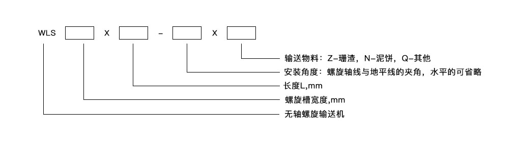 WLS系列無(wú)軸螺旋輸送機(jī) WLS系列無(wú)軸螺旋輸送機(jī)